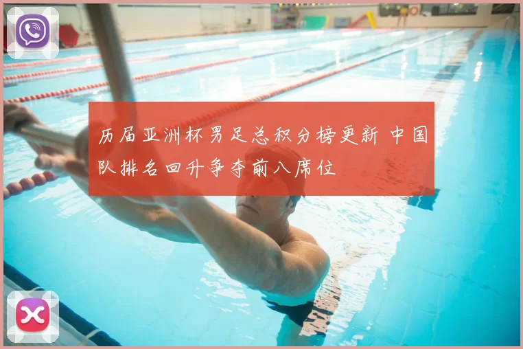 历届亚洲杯男足总积分榜更新 中国队排名回升争夺前八席位